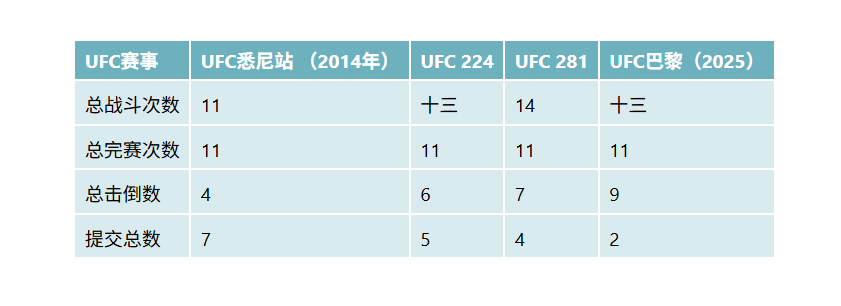 持平, om 持平, om
