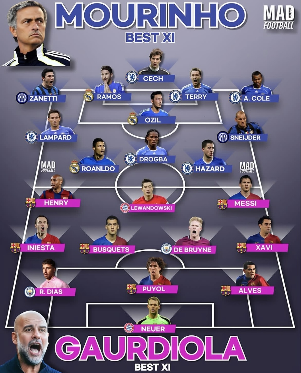 梅西, 结论, 效力年龄范 梅西, 结论, 效力年龄范